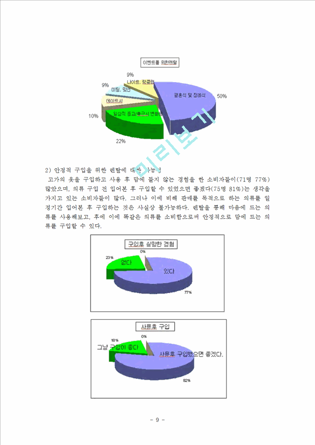 [레포트] 창업 계획서-의류렌탈 업체.hwp